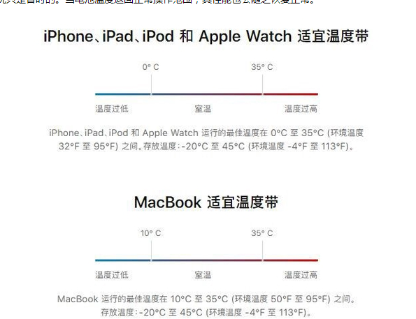 顺德苹果13维修分享iPhone 13耗电越来越快怎么办 